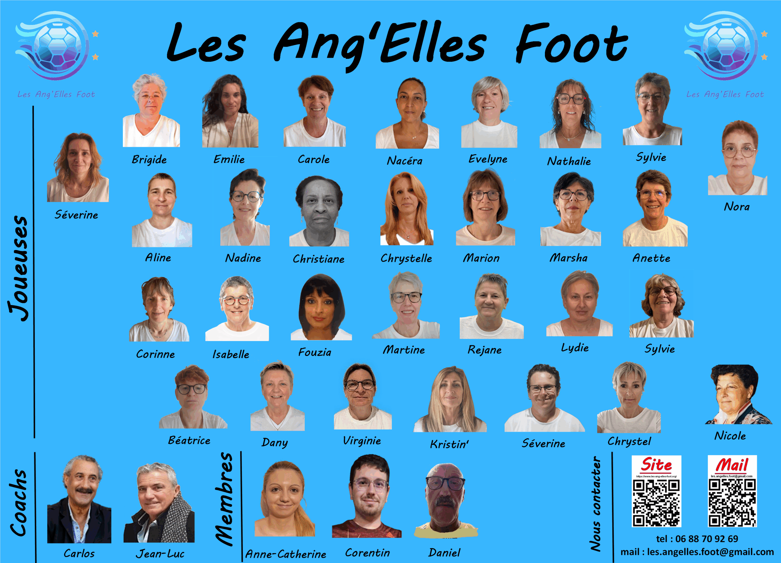 L’équipe